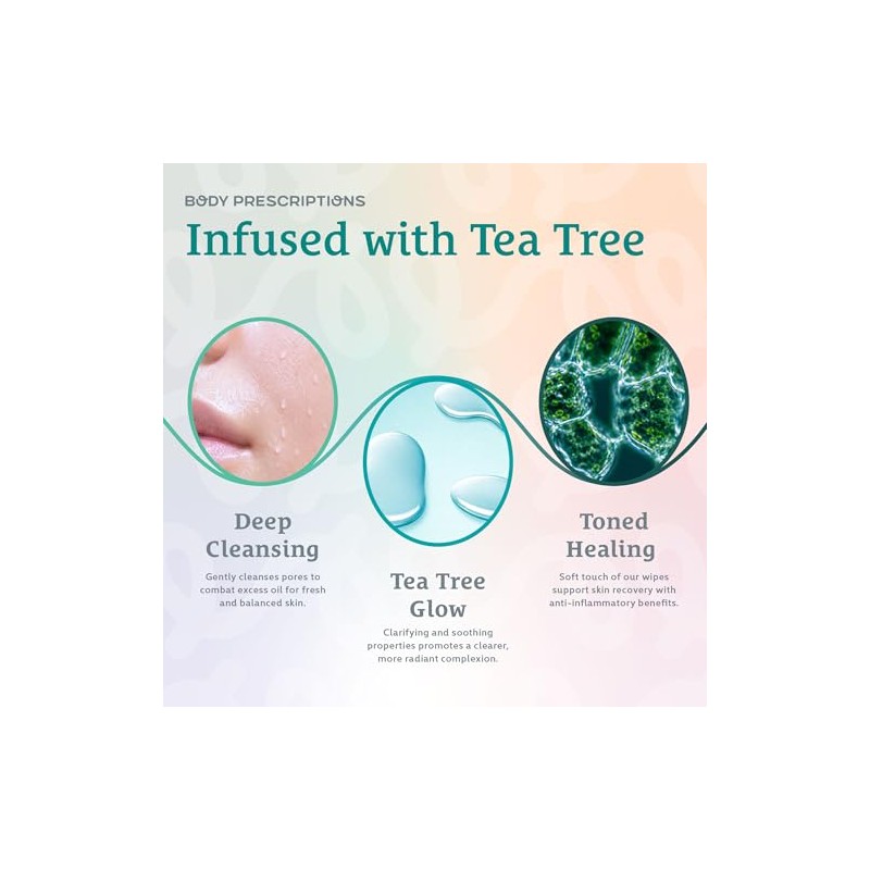 Body Prescriptions - 2 Pack (60 Count Each) Tea Tree