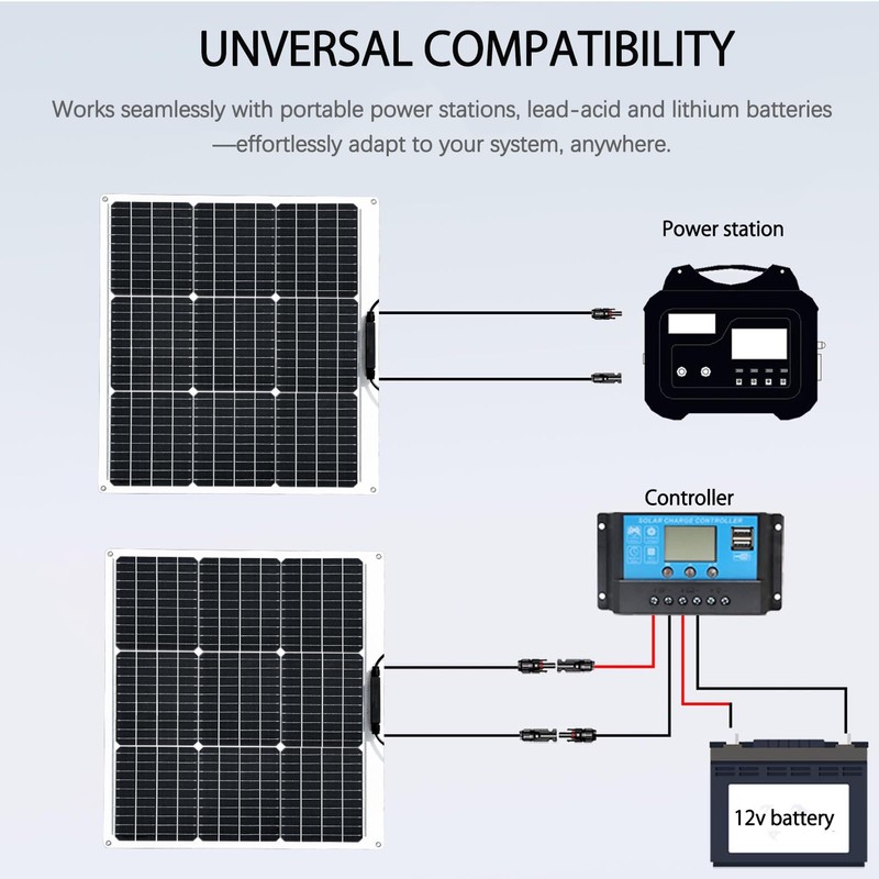 Flexible Solar Panel 50W 12V Monocrystalline Module Fiberglass Lightweight Charge