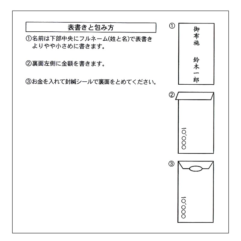 Suzuki Shikko Mukai Obuse, 10 Sheets x 10 Pack, Su-3122