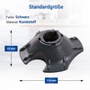 VIOKS Blade Insert Base Replacement for Mixing Pot Foot from