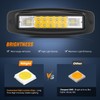 Nilight Flush Mount LED Pods 2PCS 6 Inch 60W LED