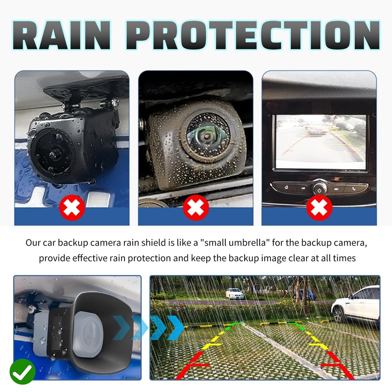 Car Backup Camera Rain Shield Silicone,Backup Camera for Car Anti-Rain