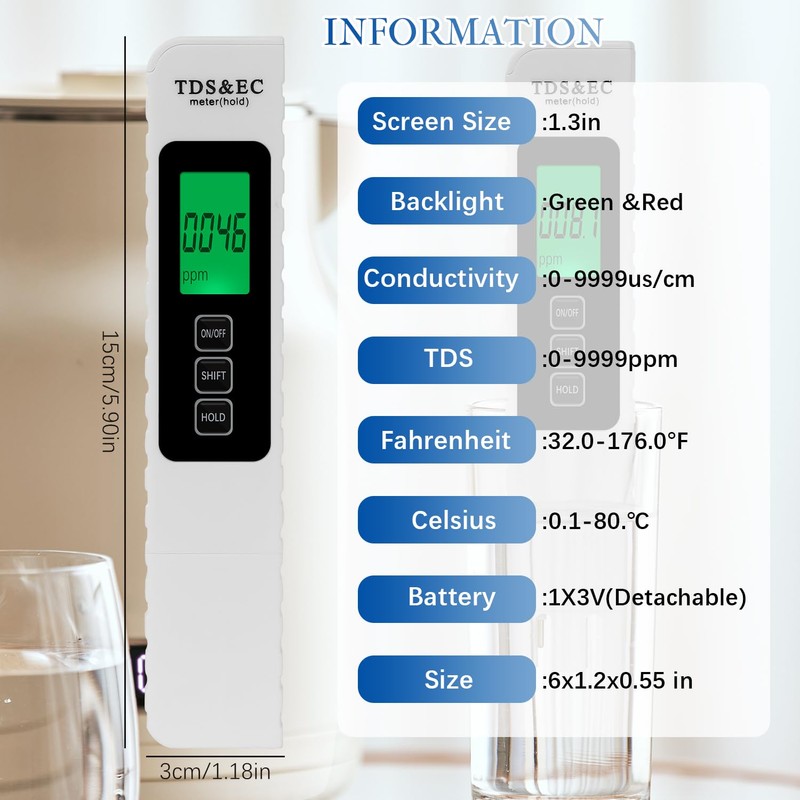 4 in 1 Digital Water Quality Tester,2025 New TDS Meter