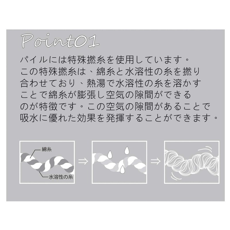 Top Factory Imabari Slim Bath Towel, Quick Drying, Room Drying,