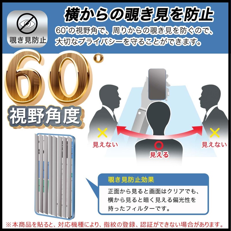 FILMEXT SwitchBot Learning Remote Control Anti-Peep Filter Curved Privacy Filter