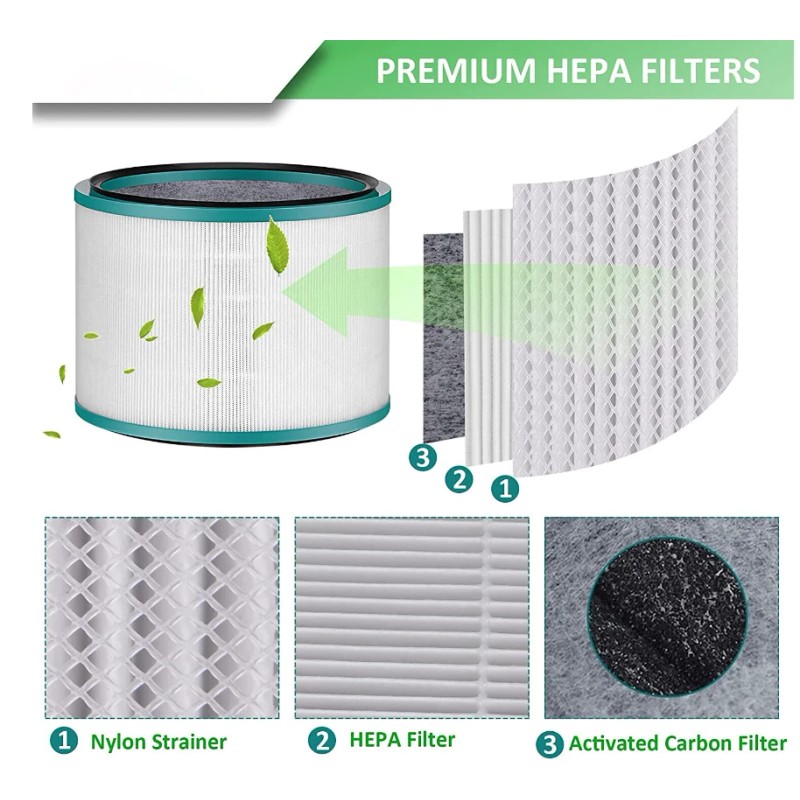 Filter HEPA Filter For Dyson DP01 HP02 HP00 HP01 Pure