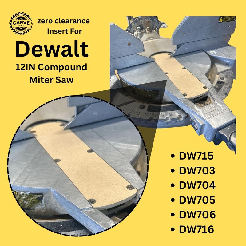 Carve Tech Zero Clearance Insert | Compatible with DeWalt DW715