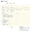 Laconic LPL02-BL Notebook Pocket Log Diary Day Free B7 Deformation