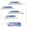 Replacement Part For Bona Microfiber Dusting Pad for Multi-Surface Floors