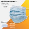 TRONEX 5040B Procedure 3 Ply Blue Breathable Face Mask With