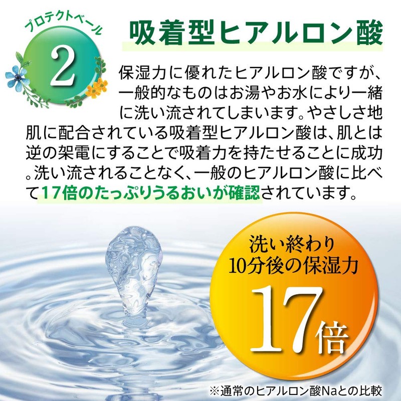 Gentle Skin & Hair Soap, Set of 2, Dandruff, Itchy,