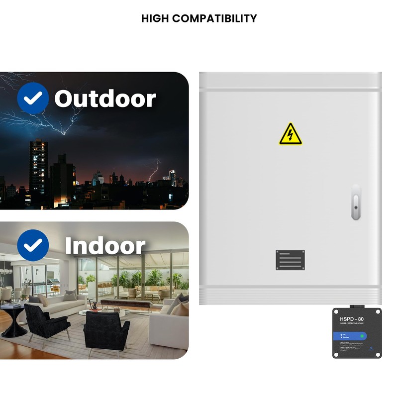 HSPD Square Whole Home Surge Protective Device, Type 1 SPD,