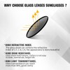 Pro Acme Double Bridge Round Polarized Sunglasses for Women Men