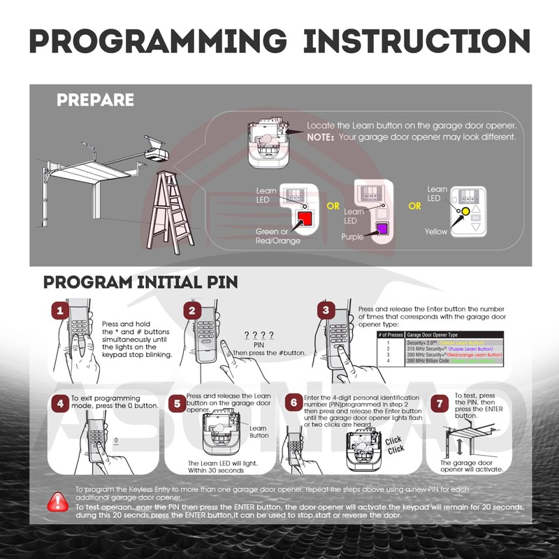 Chamberlain MyQ LiftMaster Craftsman Universal Wireless Garage Door Keypad 940EV-P2