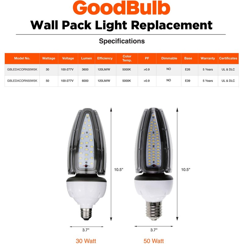 GoodBulb 30 Watt LED Wall Pack Light Replacement Bulb -
