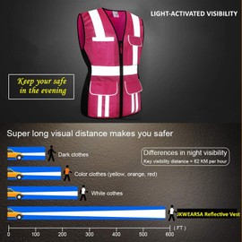 JKWEARSA Women Safety Vest, High Visibility Reflective Mesh Work Vest With Pockets And Zipper For Lady, Girl (Pink, Medium)