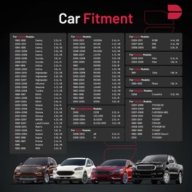 BDFHYK IFR6A-11 Iridium Spark Plugs Compatible with Lexus Toyota HS250h ES330 GS300 LS430 Matrix Camry 4Runner RAV4 Tundra Sienna 1.6L 2.0L 3.0L 4.0L L4 L6 V6 V8 Engine Replacement for 3297, Set of 4