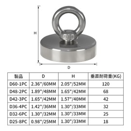 HFS(R) Magnetic Hook, Magnetic Hook, Super Strong, Diameter 1.6 inches (42 mm), Vertical Load Capacity 90.4 lbs (42 kg), 3 Pieces for Wall Hanging