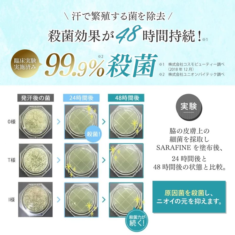 Salafine Armpit Sweat, Deodorizing, Armpit Cream, Antiperspirant, 0.9 oz (25