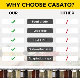 SXUDA Glass Spice Jars, 4oz Empty Square Spice Bottles with Shaker Lids and Airtight Metal Caps - 350 Spice Labels and Silicone Collapsible Funnel (40z-12Pack)