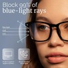 High Tech Blue Light Glasses - Advanced 99% Blue Light