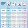 Dry Direct Ultimate Protective Underwear, Soft Cloth-Like Adult Diapers, Max