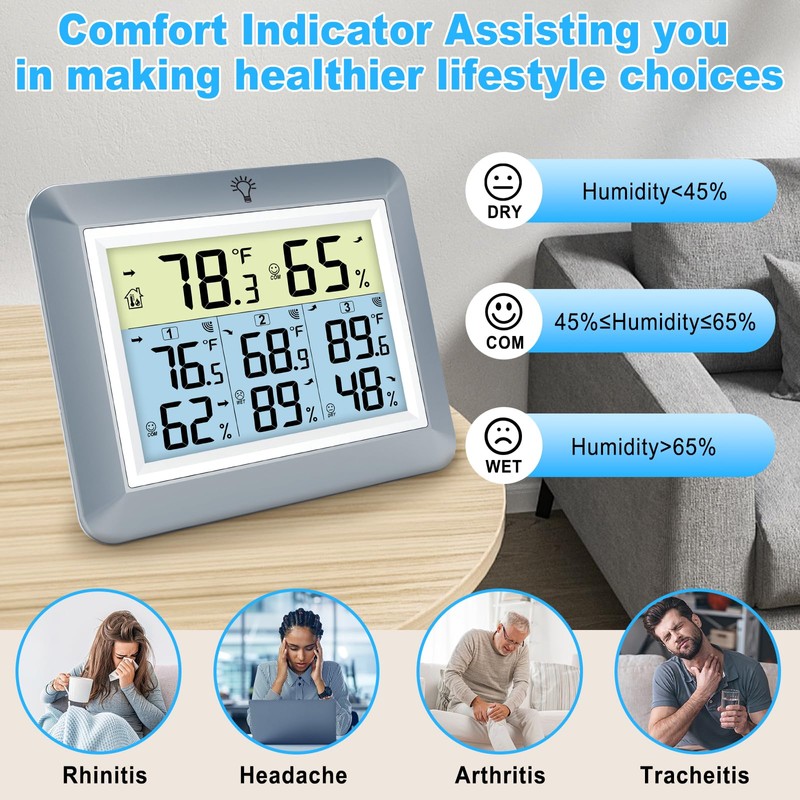 Urageuxy Weather Station Wireless Indoor Outdoor Thermometer with 3 Sensors,