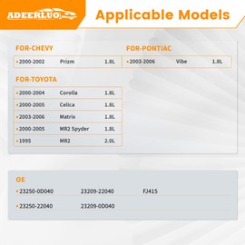 ADEERLUO Fuel Injectors for-Chevy Prizm for-Toyota Corolla Celica Matrix MR2 Spyder 2000-2005 1.8L, MR2 1995 2.0L Spyder for-Pontiac Vibe 1.8L 23250-0D040 23209-22040 FJ415 Set of 4