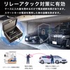 CLEAN HOUSE Smart Key, Radio Blocking Storage Box, Entryway, Key