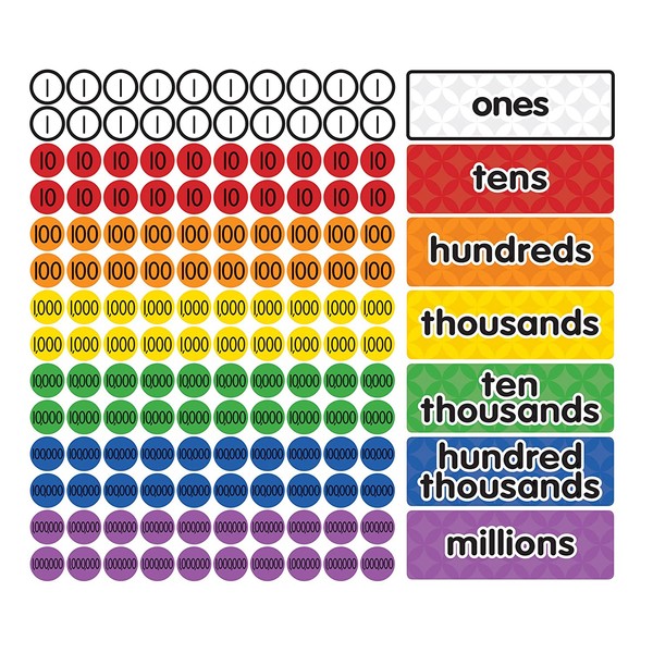 Dowling Magnets DO-732162 Magnet Math Magnetic Place Value Disks & Headings (Grades 3–6)