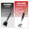 304 Stainless Steel Meat Chopper, Goldusk 10 Inch Heat Resistant