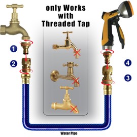 Garden Hose Quick Connect Fittings Leak Proof Rustproof Garden Hose Connector Set by gardenia Home & Garden (Tap to Hose & Hose to Nozzle Set 10pcs, Brass)