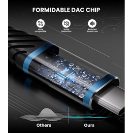 Tisino USB C to 1/4 inch Audio Cable, USB Type C to Dual TS Mono Cable, USB C to AUX Audio Cable for Smartphone, Tablet, Laptop Link to Amplifier, Mixing Console Mixer, Speakerr - 6.6FT