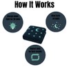 Magic Glow in the Dark Blanket, Stars and Moons Design,