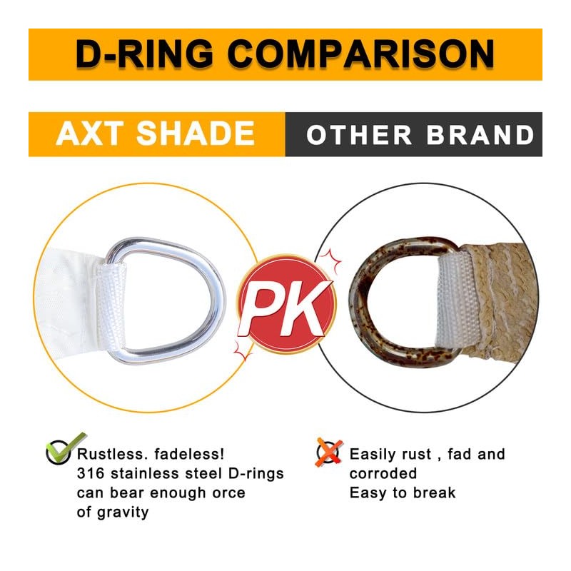 AXT SHADE Sun Shade Sail Waterproof 2.5x2.5x3.5m Triangle UV Block