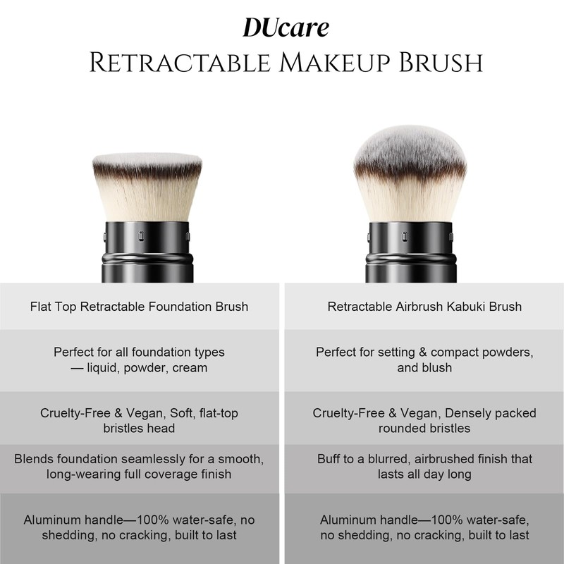 DUcare Retractable Airbrush Kabuki Brush for All Face Makeup &