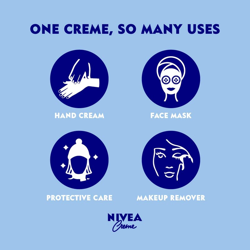 NIVEA Creme - Unisex All Purpose Moisturizing Cream for Body,