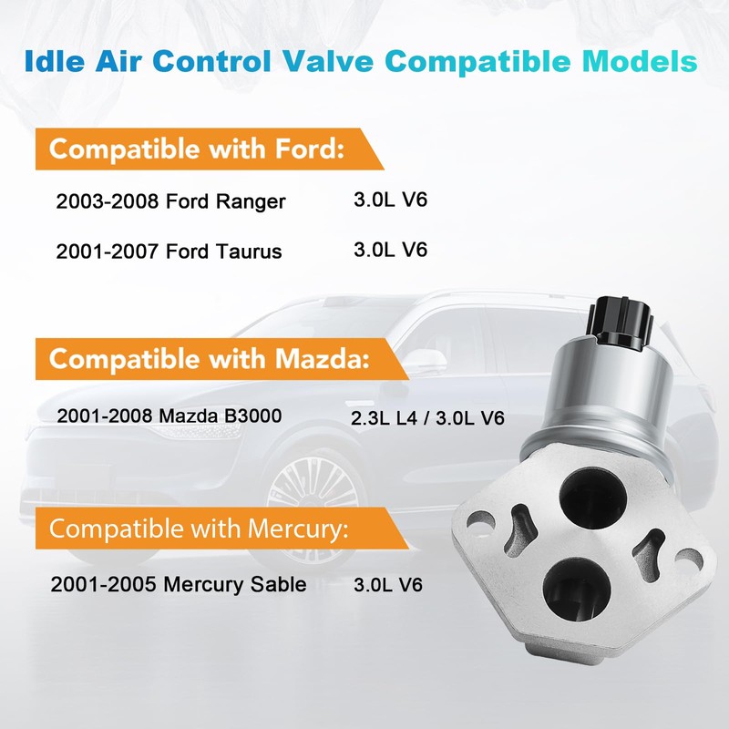 Idle Air Control Valve Compatible with 2003-2008 Ford Ranger 3.0L