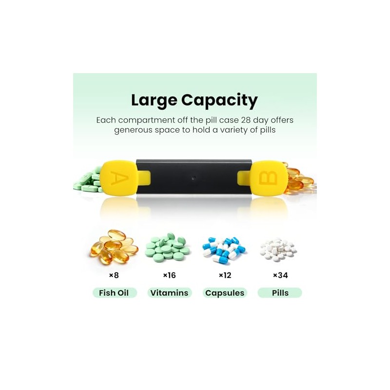 CAidRE Monthly Pill Organizer 2 Times a Day, 28 Day