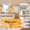 Par20 LED Bulb Dimmable, Vinaco 5W Par20 50W Equaivalent High