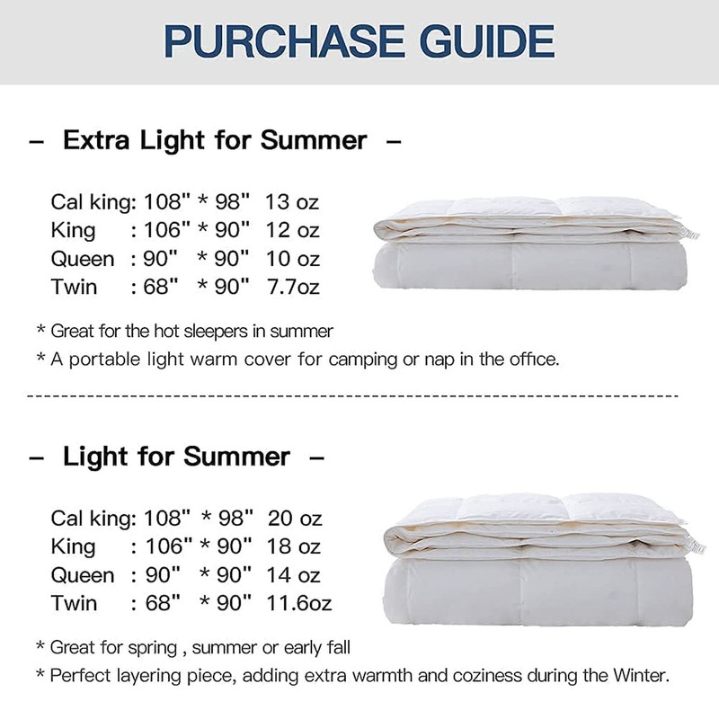 Globon Down Blanket, Extra Lightweight Summer Comforter/Duve