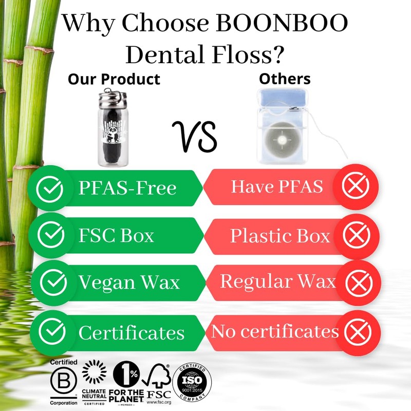 BOONBOO Dental Floss, 100FT, Coconut