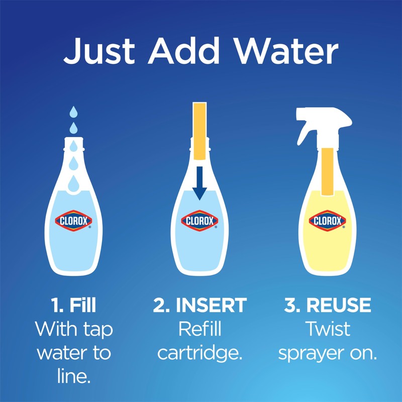 Clorox Disinfecting Multi-Purpose, Household Essentials, Cleaning Refills for Clorox Multi-Purpose