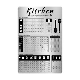 Kitchen Conversion Chart Magnet for Refrigerator,Magnetic Aluminum Baking Ingredients Measurements for Baker, Vintage Kitchen Accessories Gadgets, Baking Kitchen Cooking Gifts for Women-8x12in