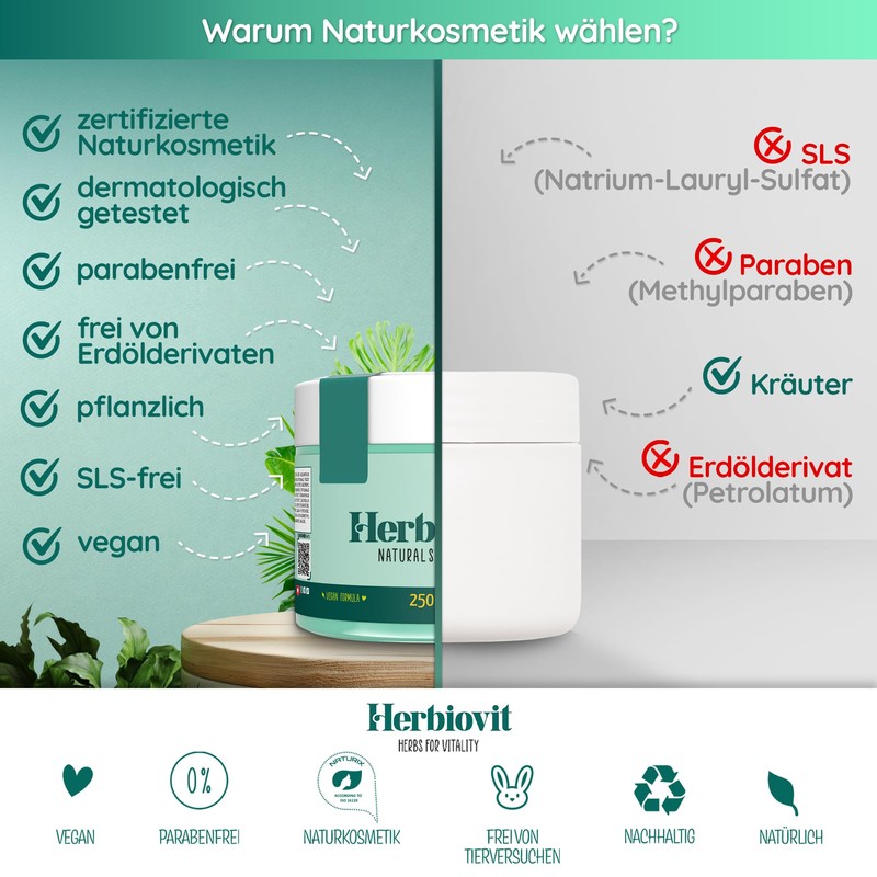 Herbiovit Horse Balm with Glucosamine - Cooling Muscle Gel &
