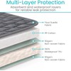 Sures Waterproof Chair Pads for Incontinence (22" x 21") -