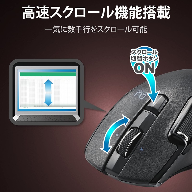 erekomu Wireless Mouse Dual Series 6 Button Hardware Macro With