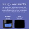 Brandefy Dual Retinol Renew Cream with 0.3% Retinol & 1%