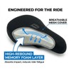 BMX Seat - Comfortable Padded Bike Saddle with Memory Foam