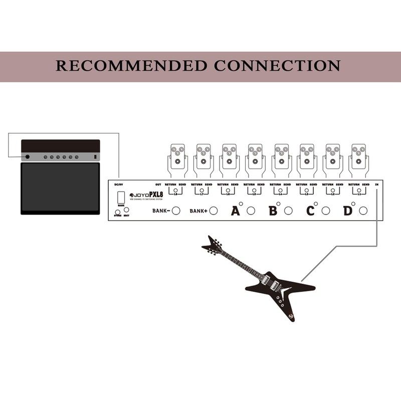 JOYO PXL8 Foot Pedal Controller 8 FX Loop Programmable Pedal